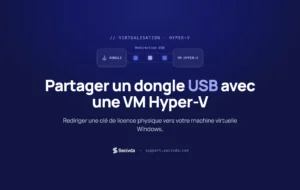 Schéma de redirection d'un dongle USB vers une machine virtuelle Hyper-V